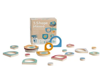 Three-Shape Memo