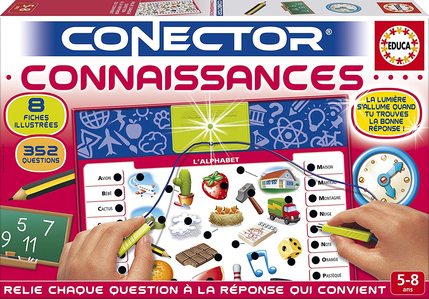 Educa Borrás – 17318.0 – Connector Knowledge