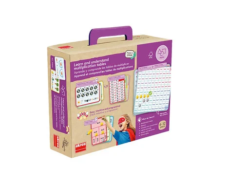 Learning and understanding multiplication tables