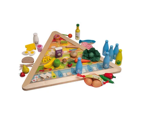 Nutrition plate