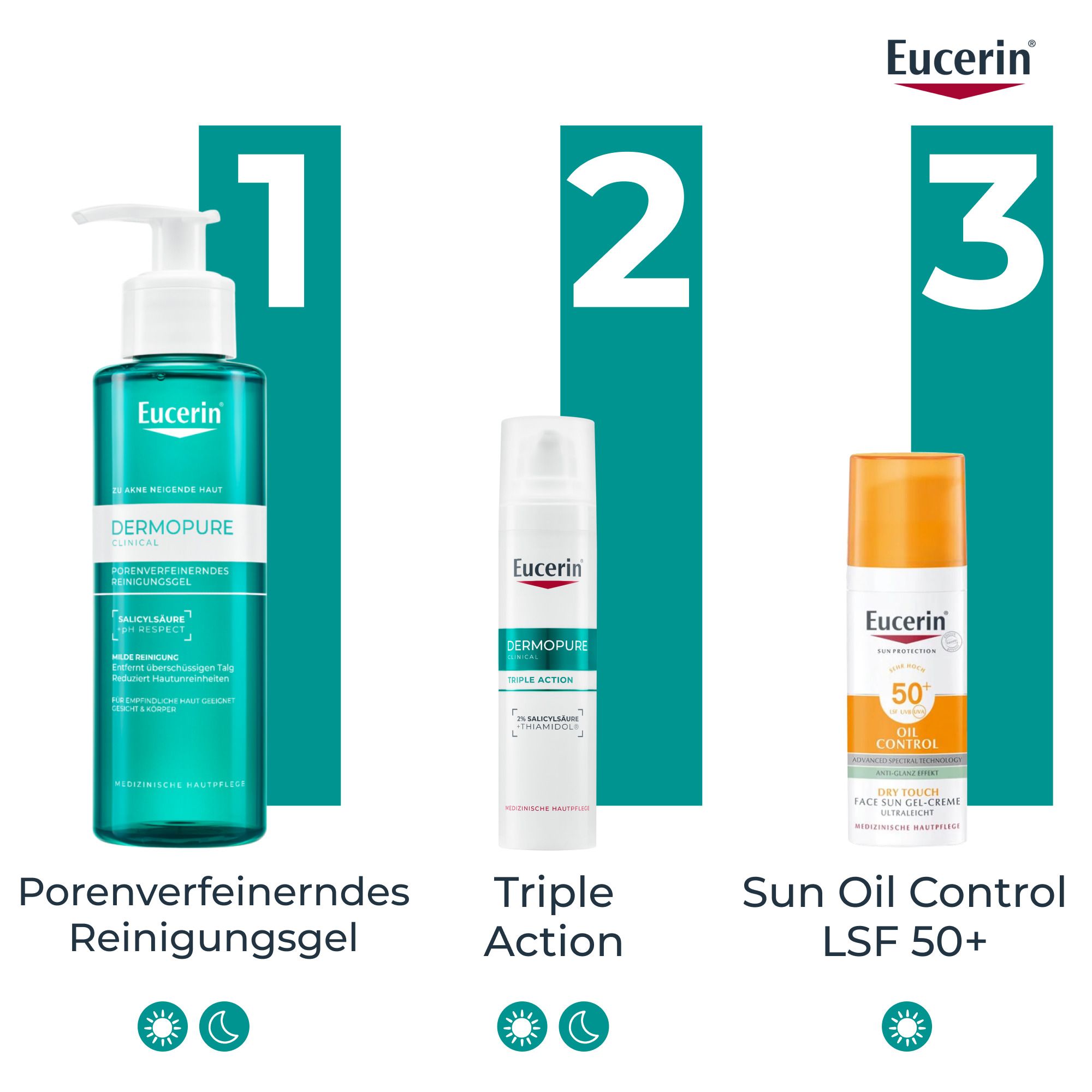 Eucerin® DERMOPURE CLINICAL Pore Refining Cleansing Gel – BHA cleansing gel for blemishes in oily, impure skin 200 ml