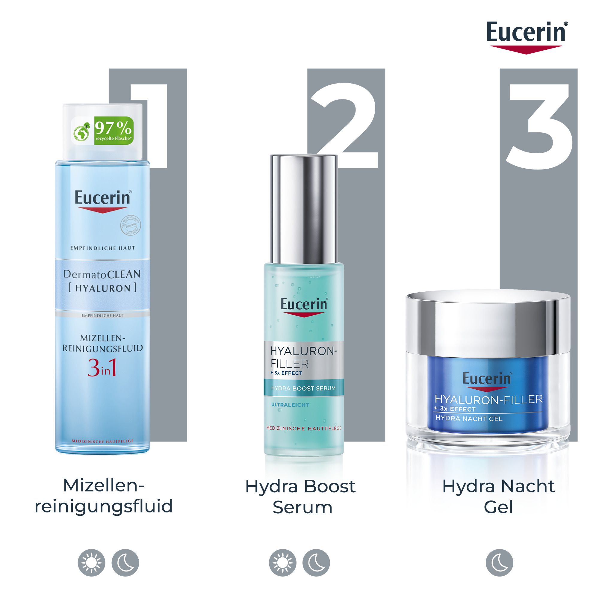 Eucerin® Hyaluron-Filler + 3x Effect Hydra Night Gel – regenerating night gel with hyaluronic acid and 72h moisture for a fresh complexion in the morning - Now 20% off with code "eucerin20"* 50 ml