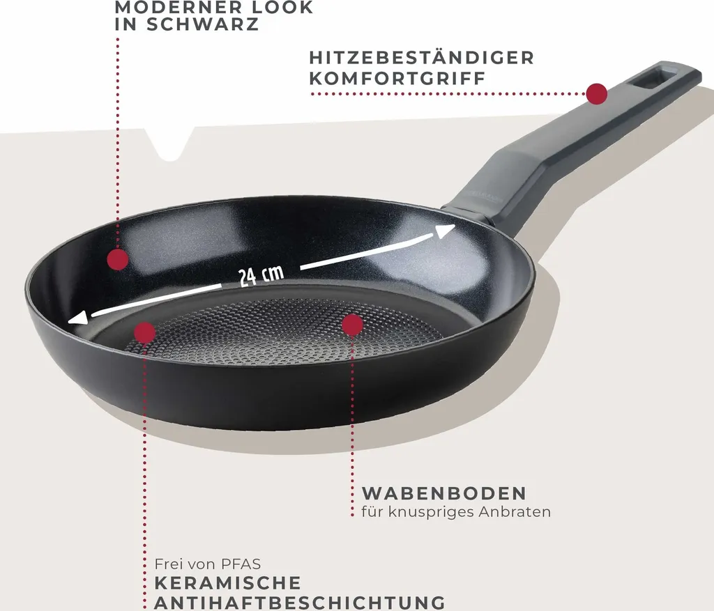 Fackelmann 24cm Statement Pan, Ceramic Coated - Recycled Aluminum with Non-Stick Coating, Honeycomb Base Structure. Suitable for all hob types including induction.