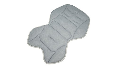 OLMITOS 8702 Mat Reductora