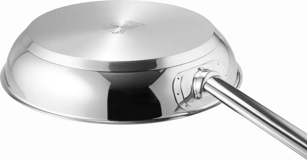 Schulte-Ufer Gastro SUS pan set Industar coated Ø28/24/20 cm