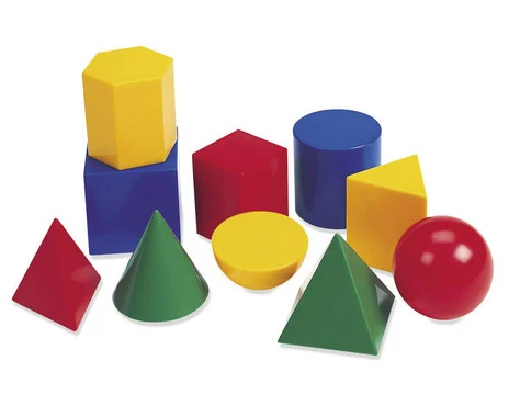 Geometry bodies