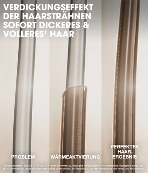 ghd rehab fine hair thickener