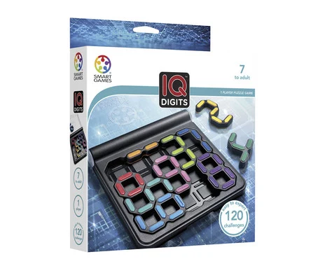 IQ “Digits”