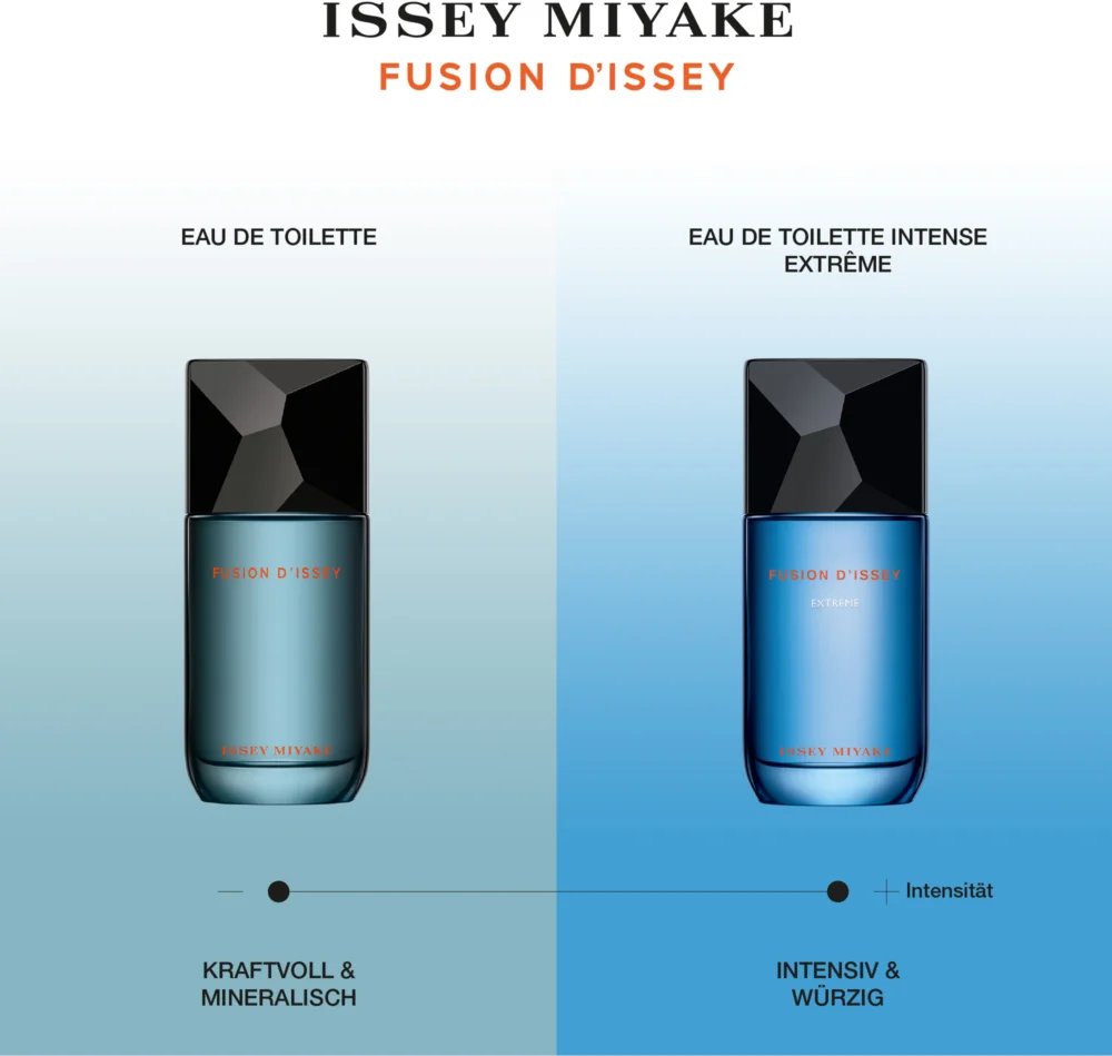 Issey Miyake Fusion dIssey Eau de Toilette for men 50 m