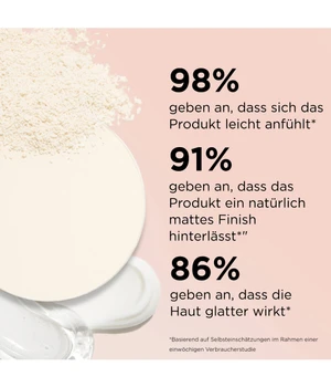 It Cosmetics Bye Bye Pores Pressed Setting Powder, Translucent