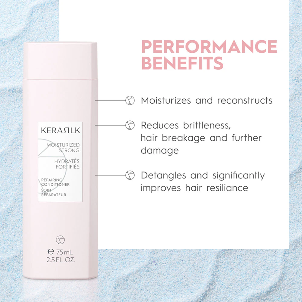 KERASILK Essentials Repairing Set Travel Set for dry and damaged hair