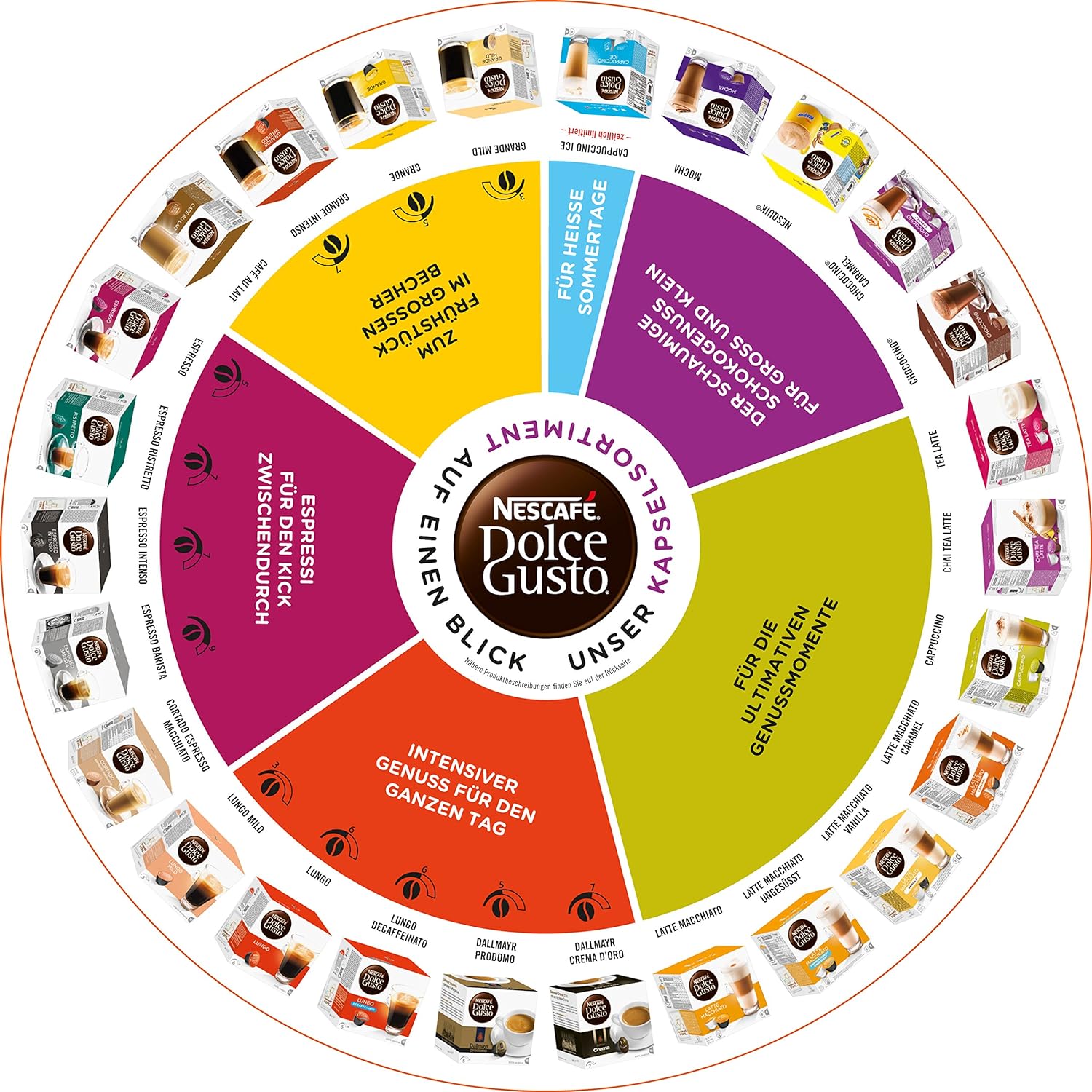 Krups Dolce Gusto Krups KP 1608 Genio 2 Automatic