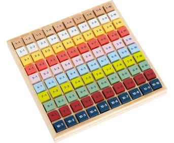 Colorful 1x1 Educate