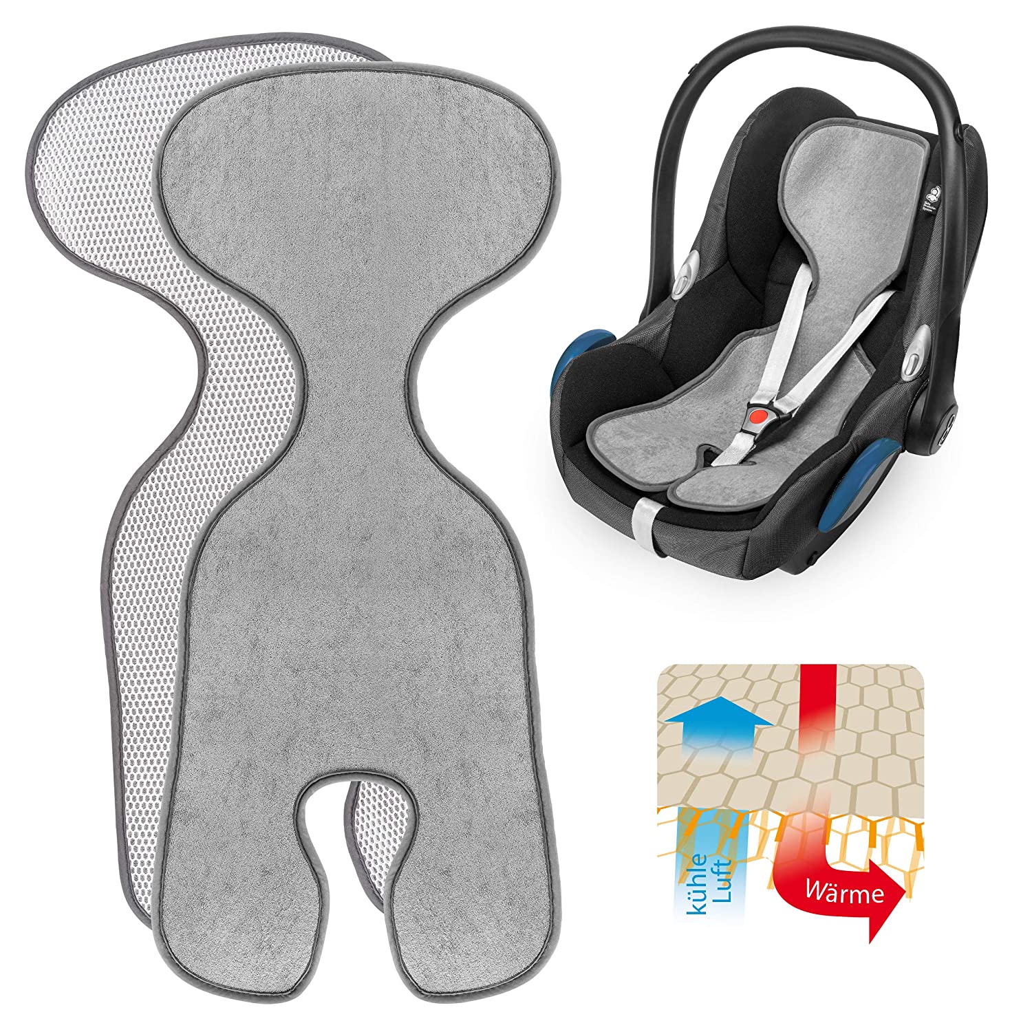 Zamboo Comfort Seat Cover for Baby Car Seat and Reboarder (Suitable for Maxi-Cosi, Cybex, Römer) Breathable Summer Seat Pad to Prevent Sweating Protects Child Seat Cover Grey