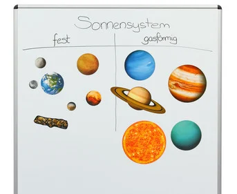 Magnetic solar system