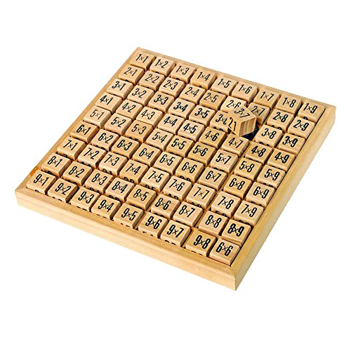 Mathemathic Board Tables Up To Ten 138
