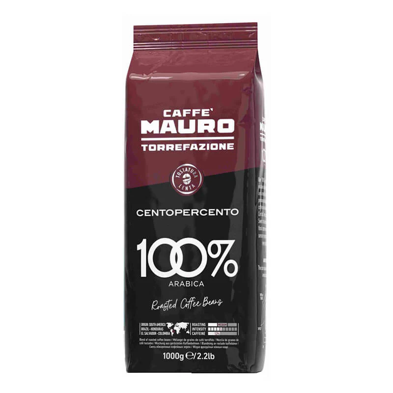 Mauro Centopercento