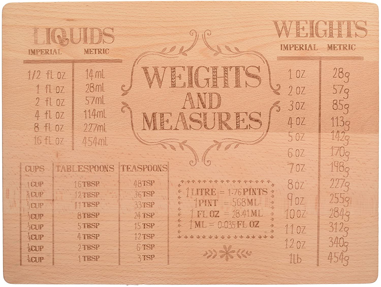 Creative Tops Etched Board, Wood, brown, 1.5 x 33 x 33 cm