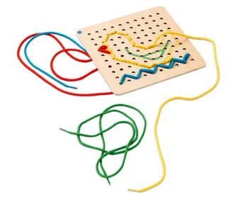 Threading patterns
