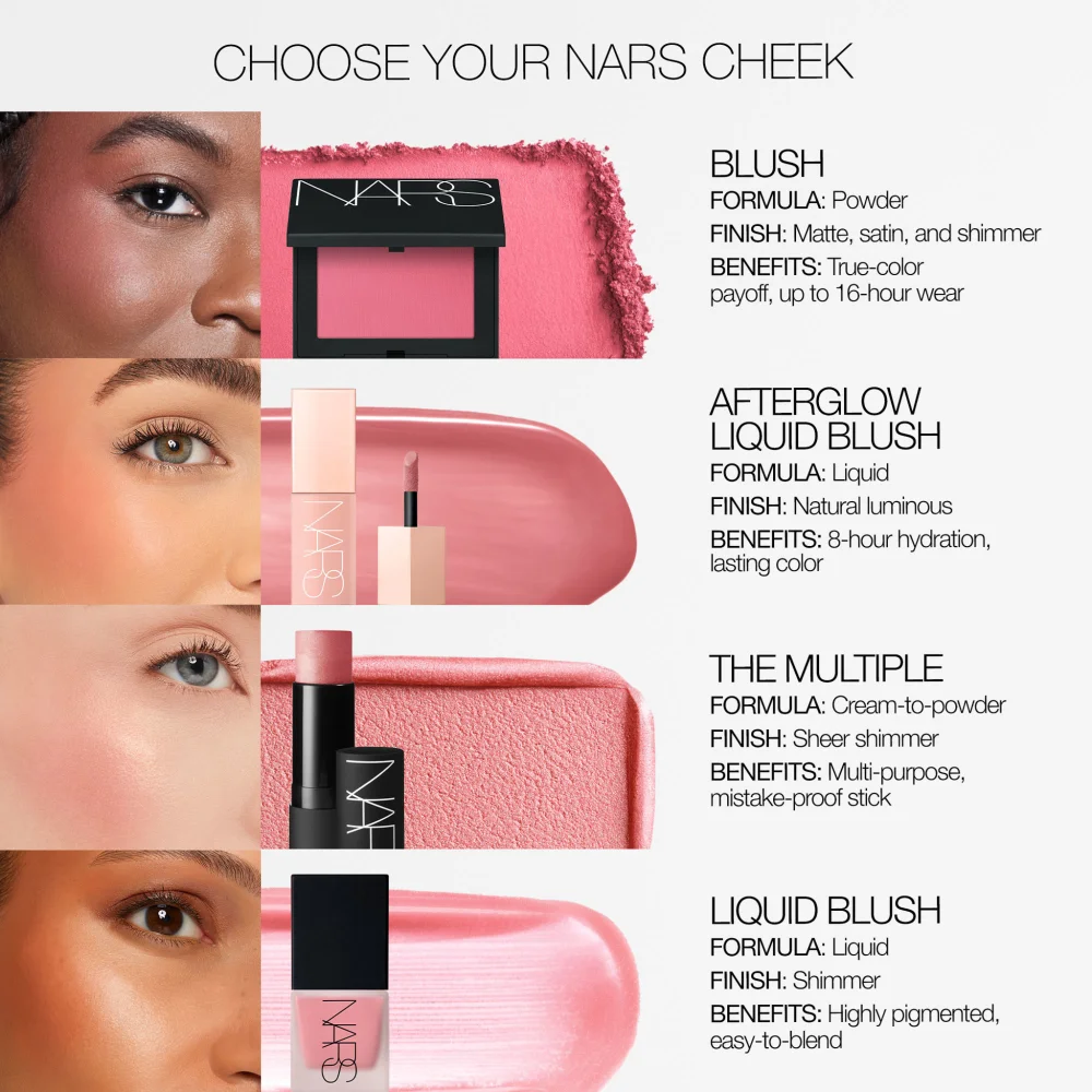 NARS MINI NEW Blush long-lasting blush mini