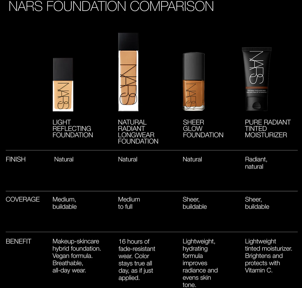 NARS Sheer Glow Foundation Hydrating Make Up Farbton Siberia 30 ml