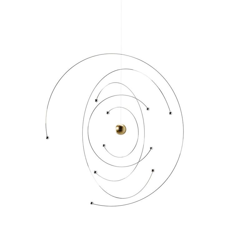 Flensted Mobiles Niels Bohr Atom Model Mobile
