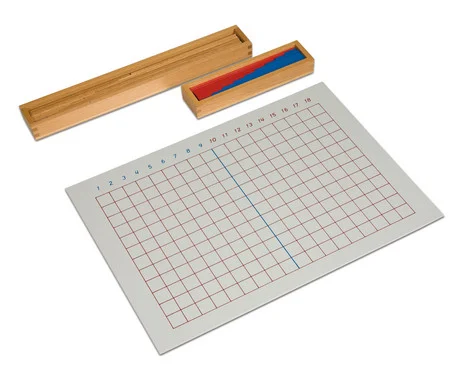 Nienhuis stripboard for subtraction