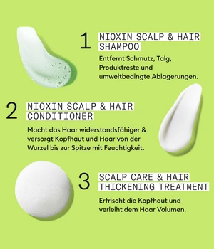 Nioxin System 2 Scalp + Hair Thickening Kit 2