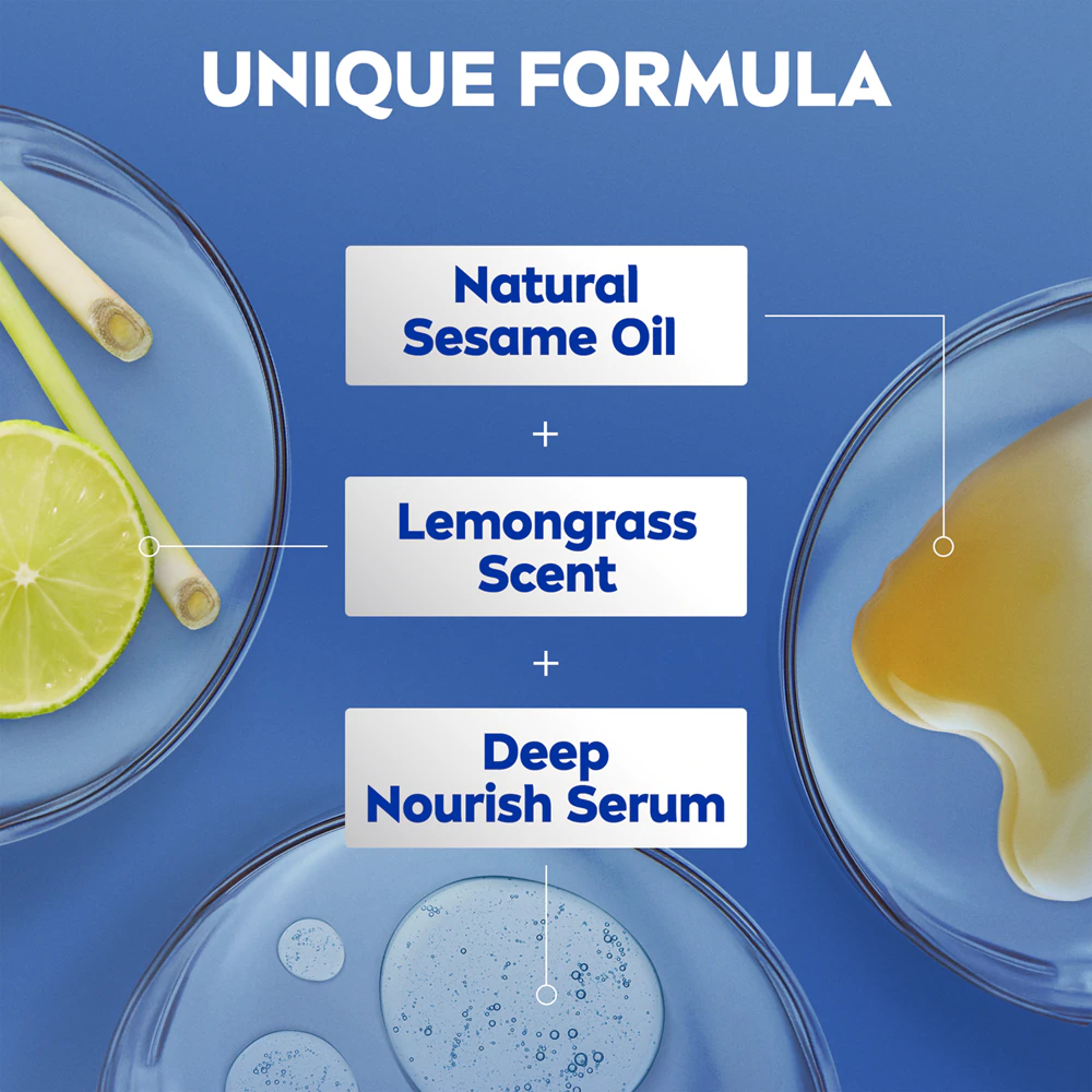 NIVEA Lemongrass moisturizing body lotion