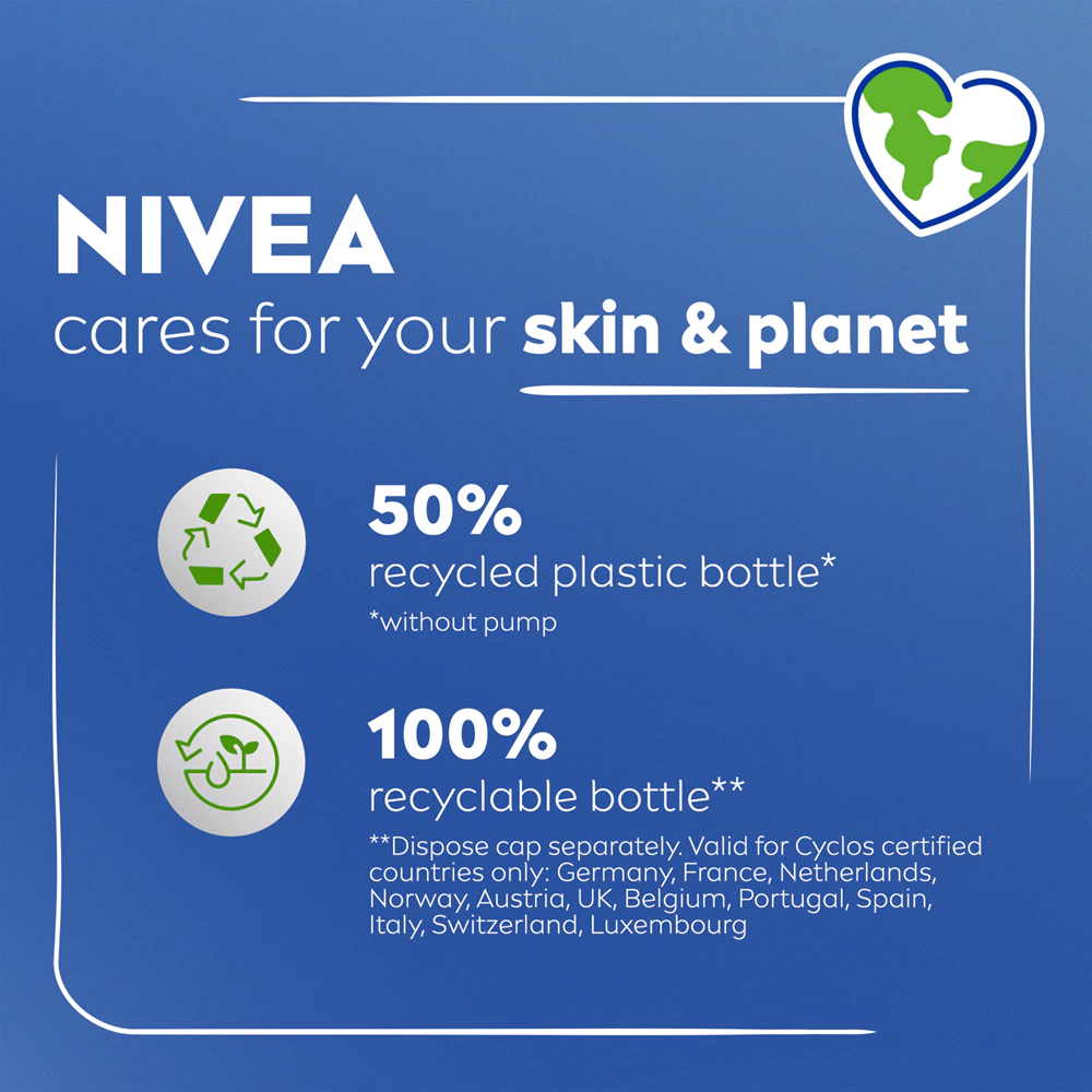 NIVEA Q10 Plus firming body lotion for dry skin