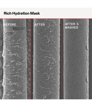 OLAPLEX Rich Hydration Mask 200 ml