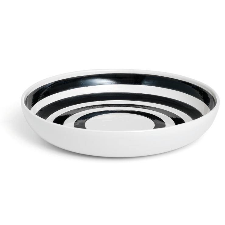 Kohler Omaggio Deep Dish