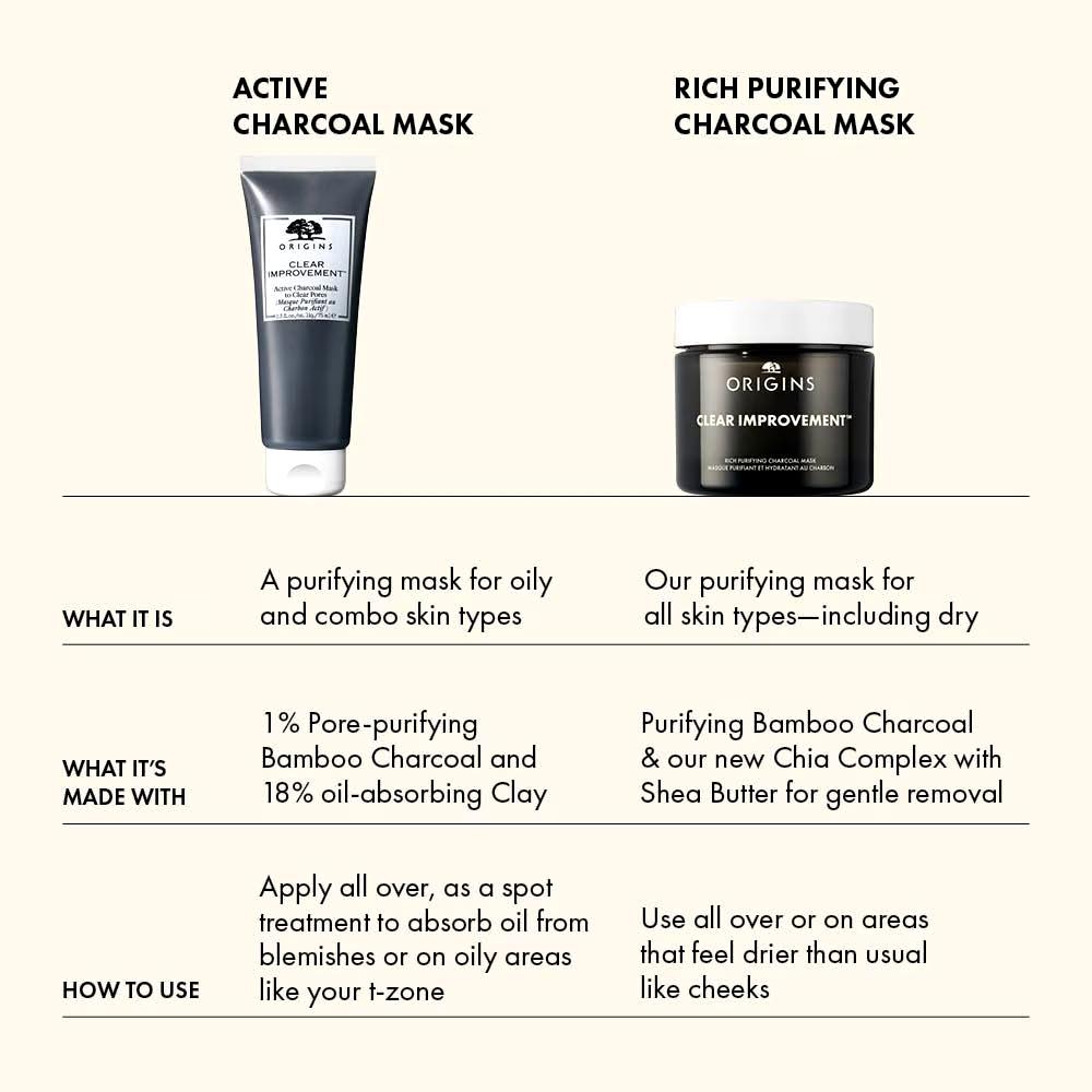 Origins Moisturizing Mask Clear Improvement™ Active Charcoal Mask to Clear Pores