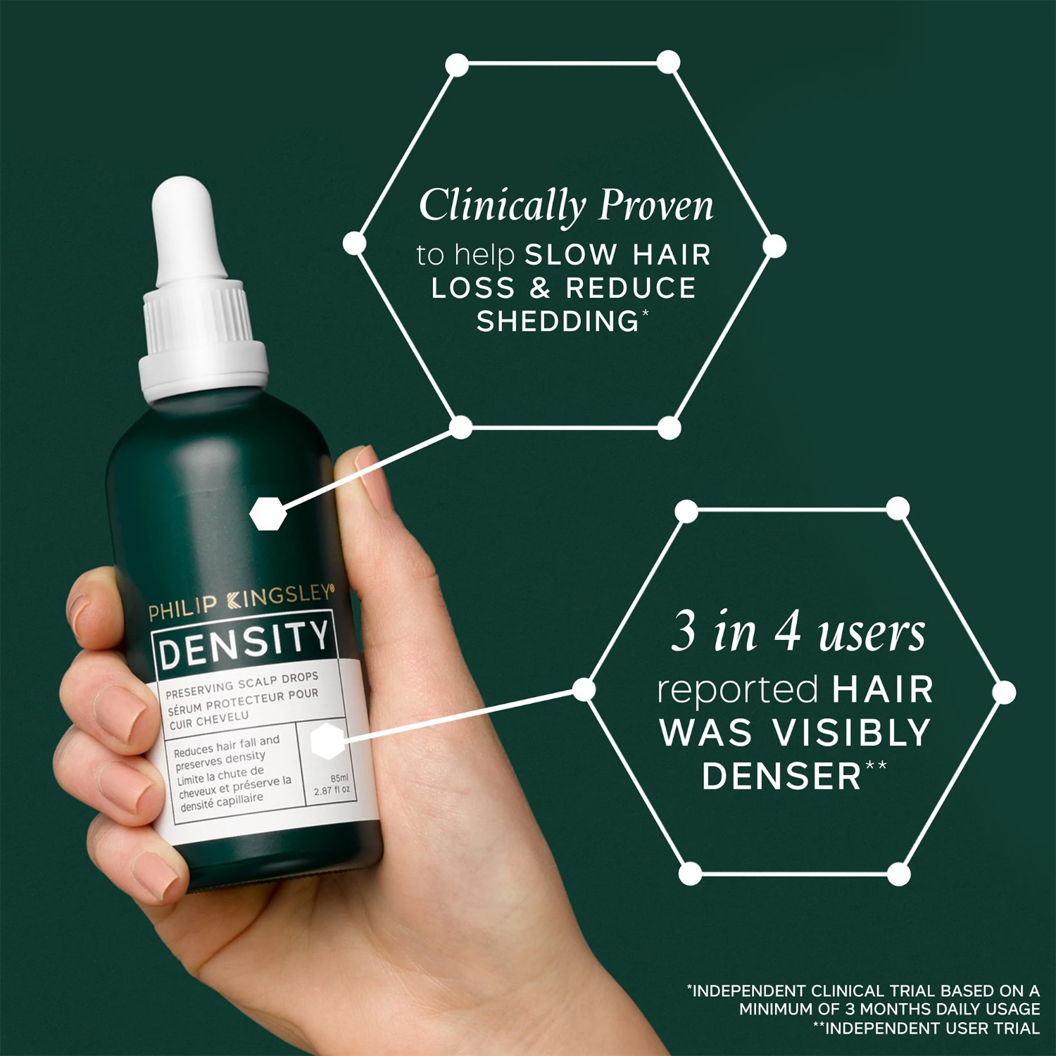 Philip Kingsley Scalp Care Density Preserving Scalp Drops