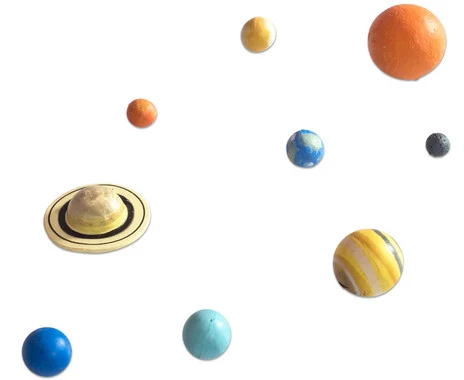 Planets of our solar system
