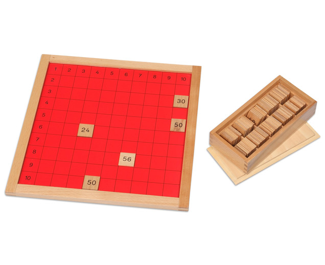 Betzold Pythagoras Board