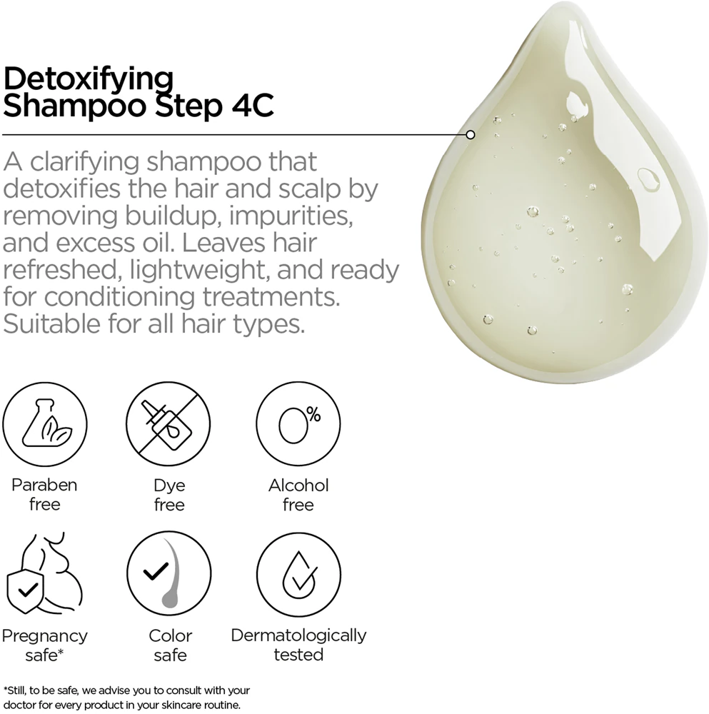Revox B77 PLEX Purifying Shampoo. Step 4C, the cleansing shampoo to strengthen damaged hair.
