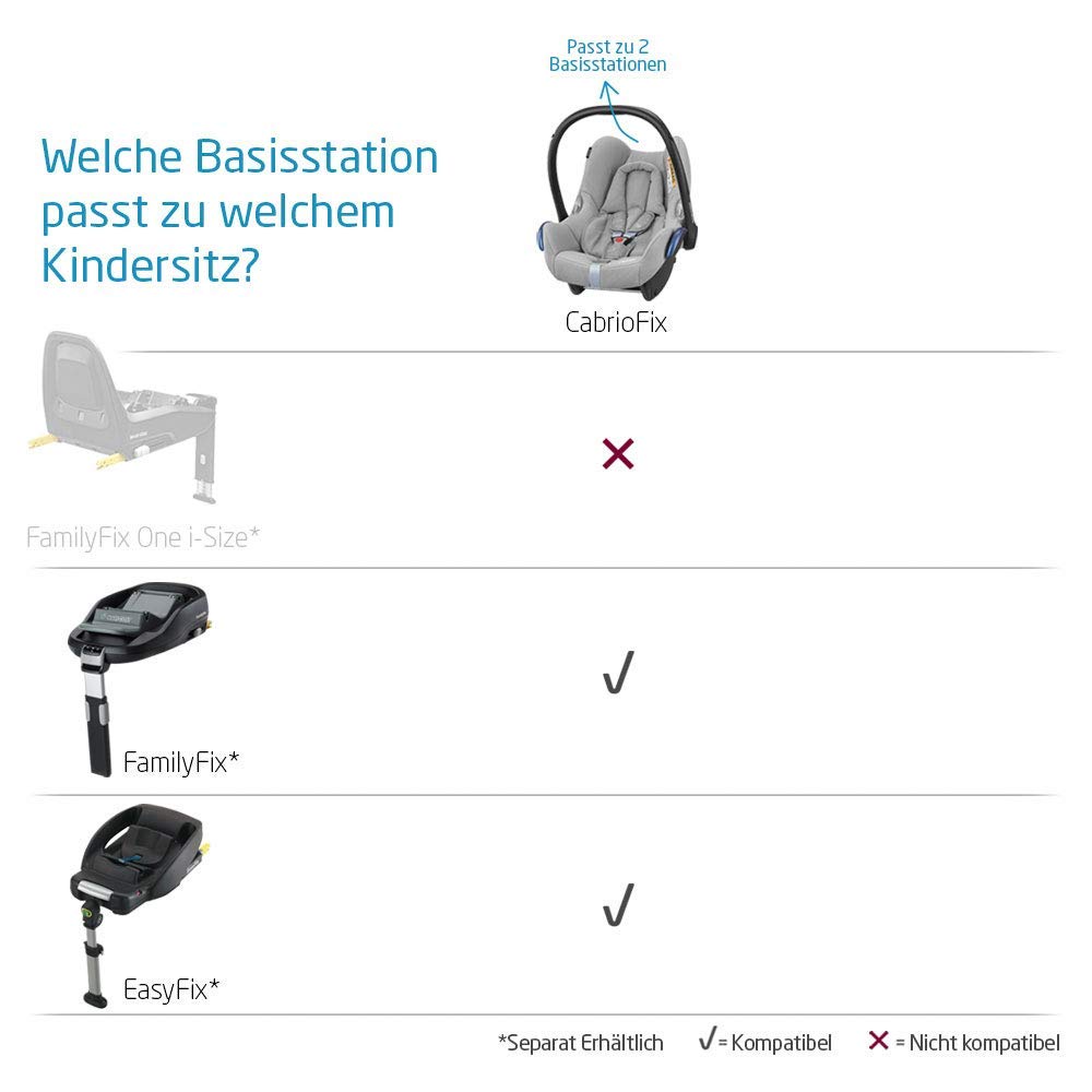 Maxi-Cosi Maxi Cosi CabrioFix baby car seat, group 0+, usable from birth - 12 months, approx. 0 - 13 Kg