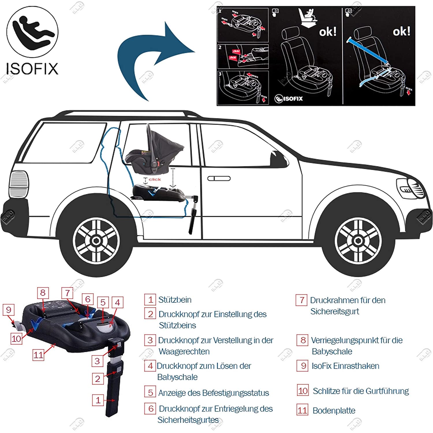 Bebebi Bellami ISOFIX Base & Car Seat 4-in-1 Combi Pushchair Hard Rubber Tyres Colour: Bellablue