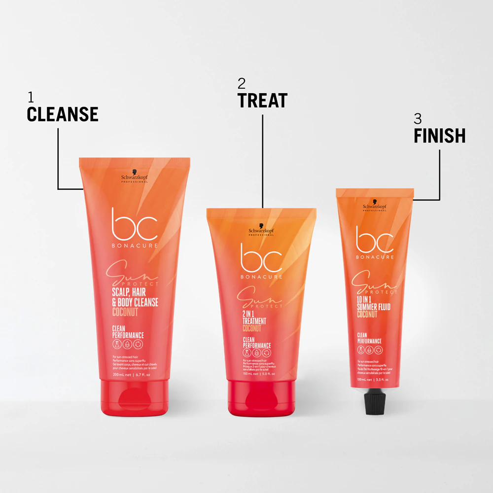 Schwarzkopf Professional BC Bonacure Sun Protect 2-IN-1 Treatment regenerating treatment 2 in 1
