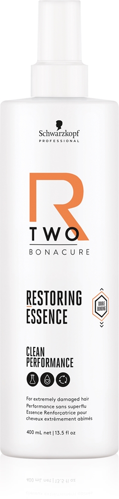 Schwarzkopf Professional Bonacure R-TWO Restoring Essence renewing care for the hair