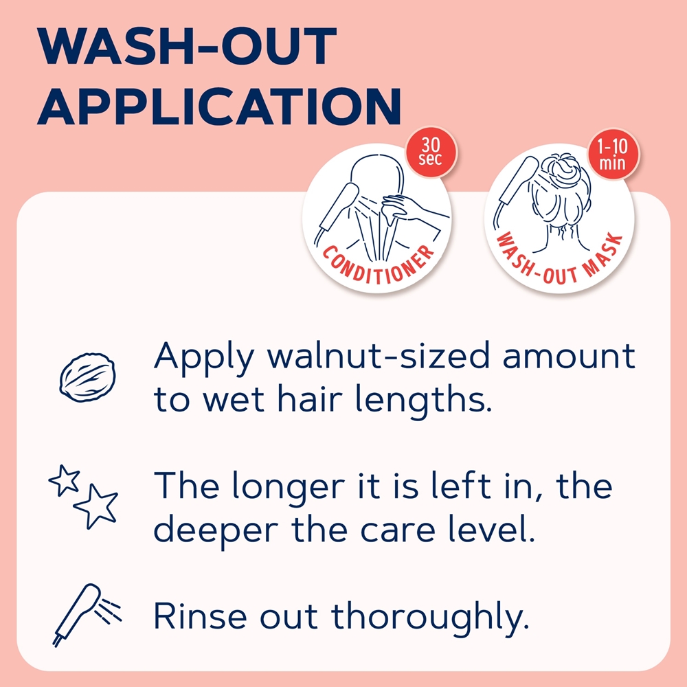Schwarzkopf Schauma Stronger For Longer Hair multifunctional care for the hair