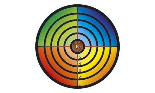 Target 163