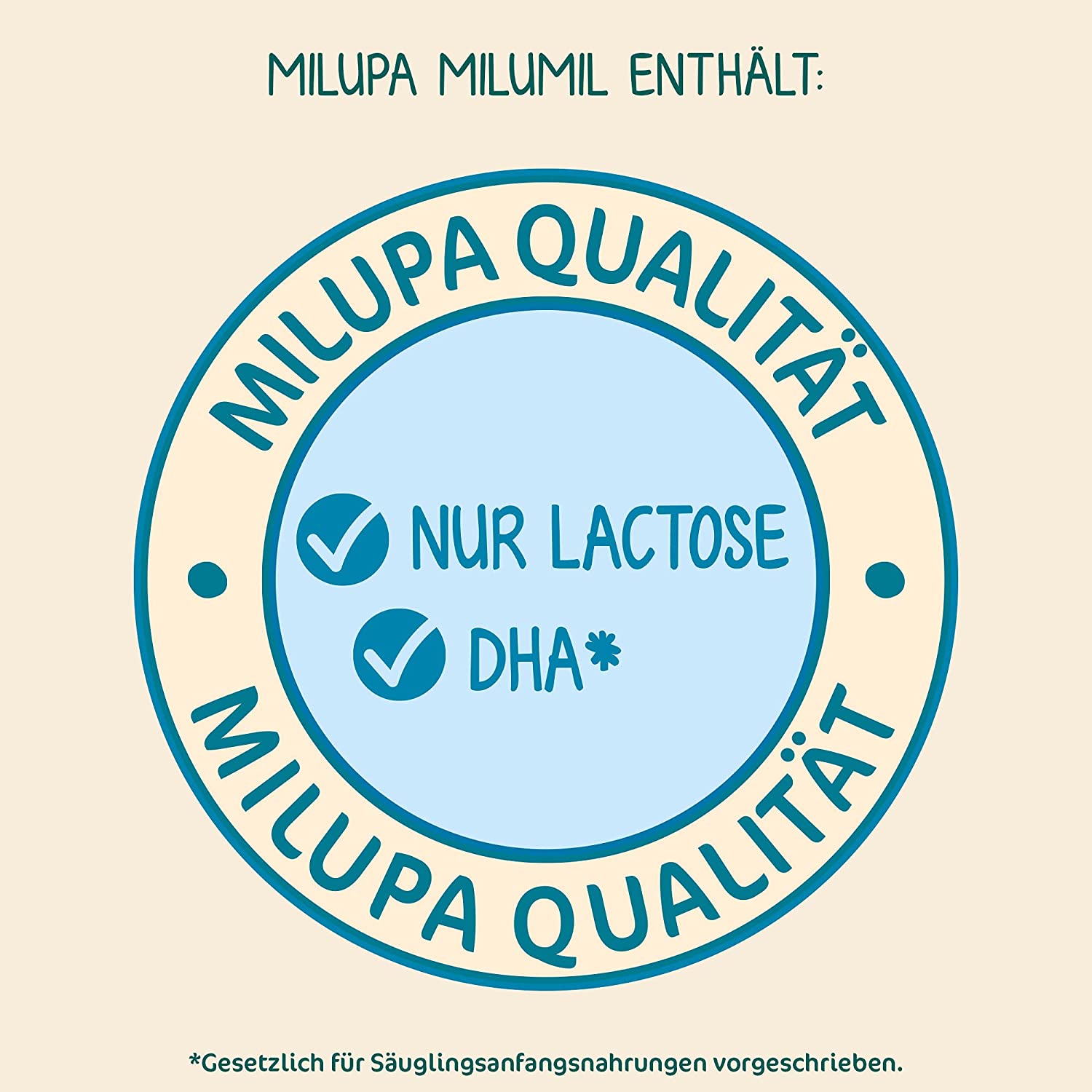 Milupa Milumil Pre Babynahrung, Anfangsmilch von Geburt an, Baby-Milchpulver, (1 x 800 g)