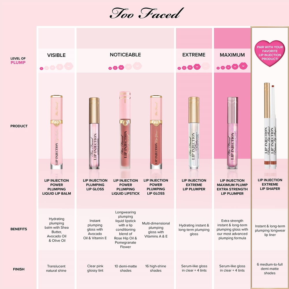 Too Faced Lip Injection Power Plumping Lip Gloss Lip gloss for more volume