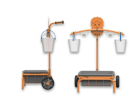 TopPlay Scale