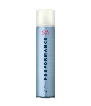 Wella Professionals Performance