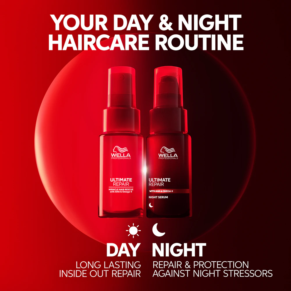 Wella Professionals Ultimate Repair Night Serum Renewing night serum for the hair