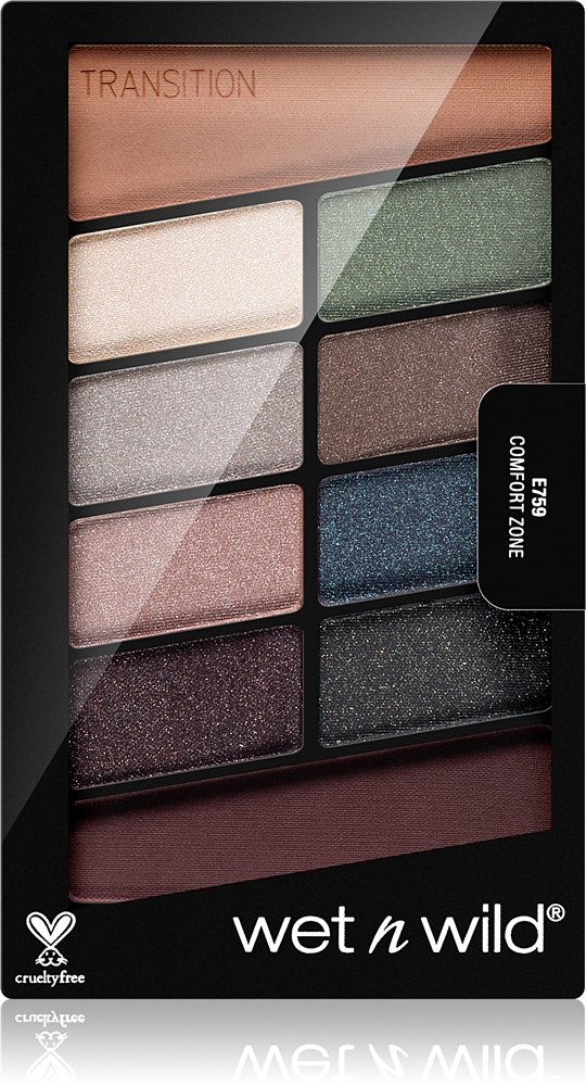 Wet n Wild Color Icon Eyeshadow Palette