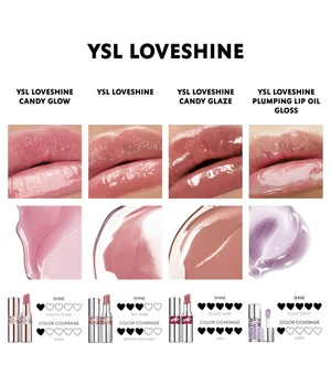 Yves Saint Laurent Loveshine Gloss 6ml